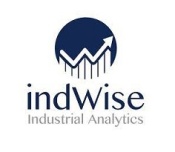 Indwise
